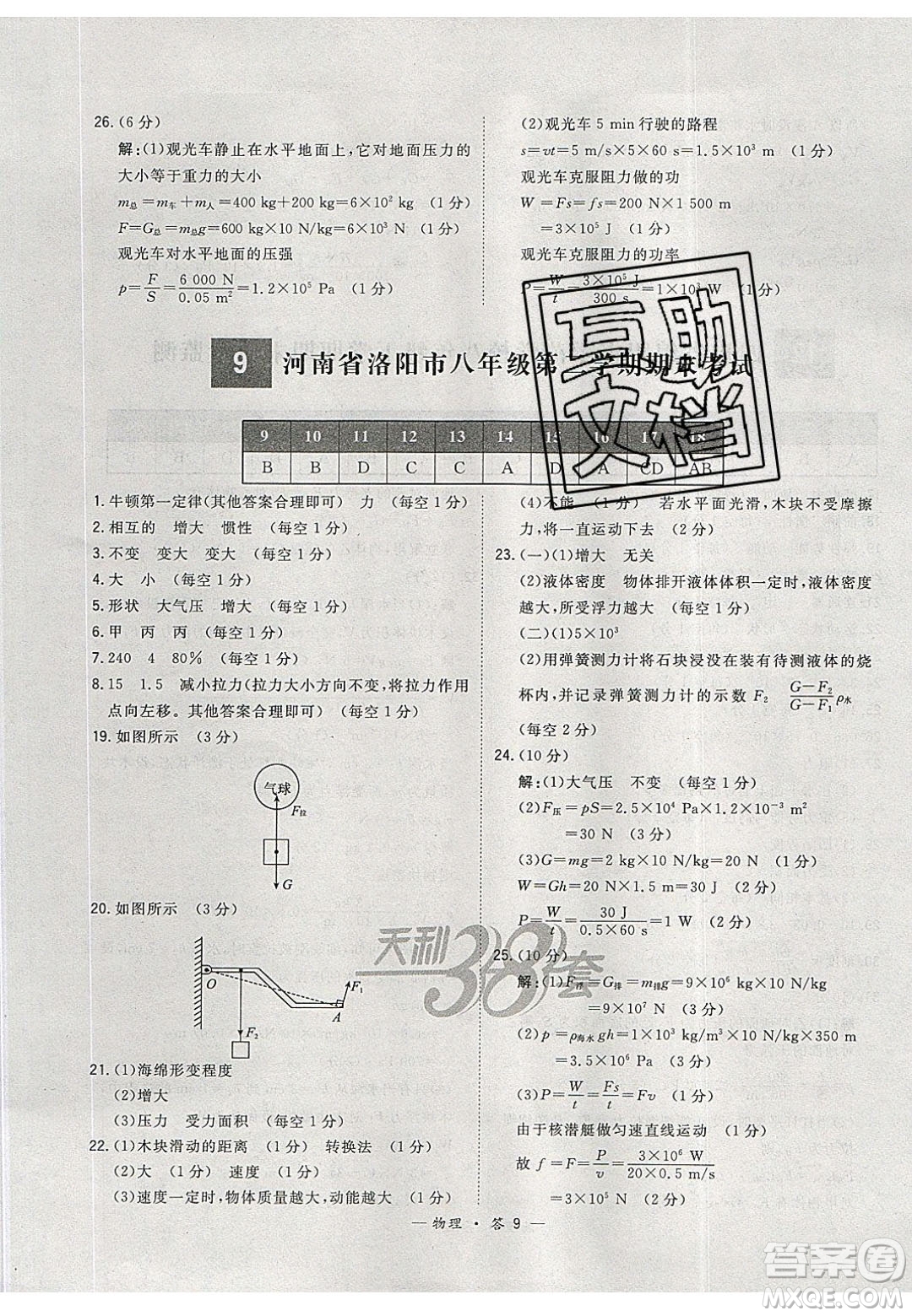 2020年天利38套初中名校期末聯(lián)考測試卷八年級物理第二學(xué)期人教版答案