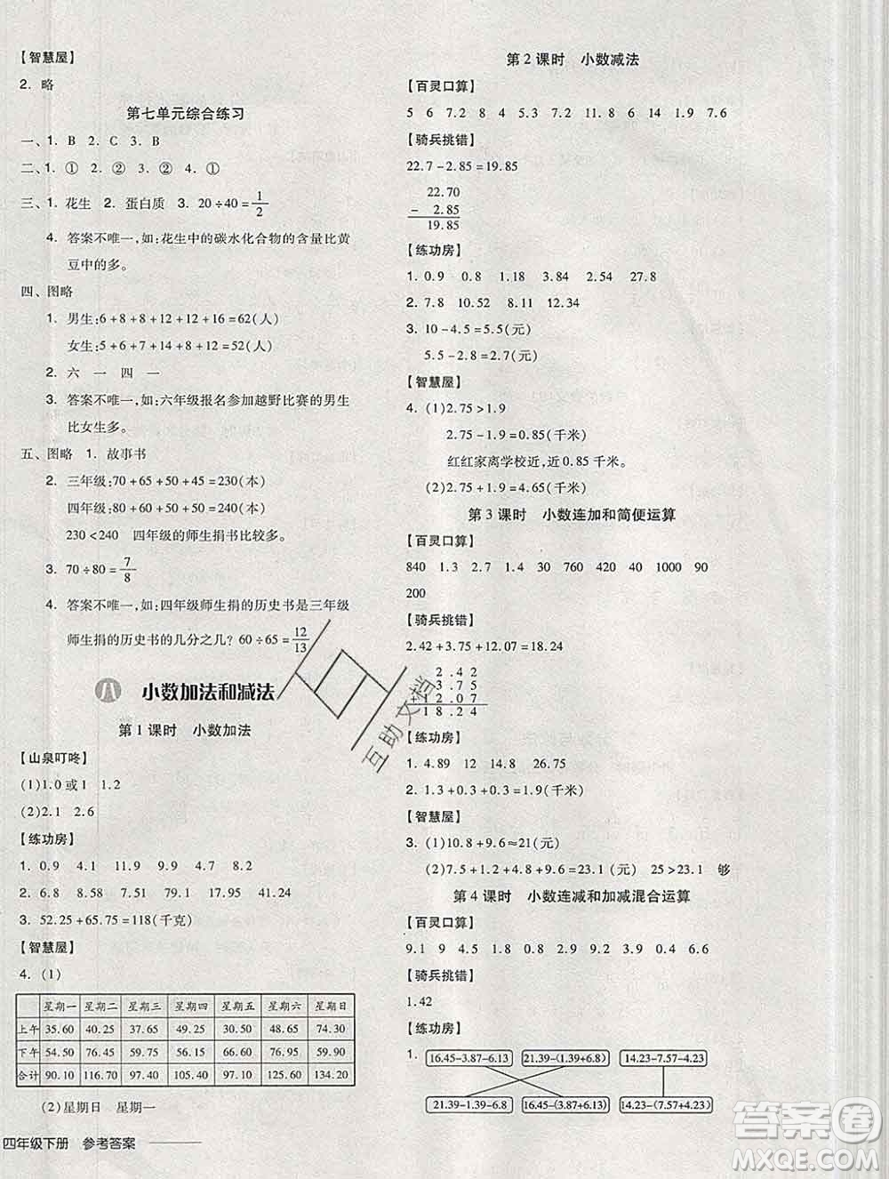 開明出版社2020春全品學(xué)練考四年級數(shù)學(xué)下冊冀教版答案