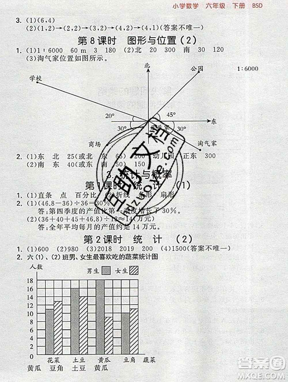 曲一線小兒郎系列2020春53隨堂測(cè)小學(xué)數(shù)學(xué)六年級(jí)下冊(cè)北師版答案