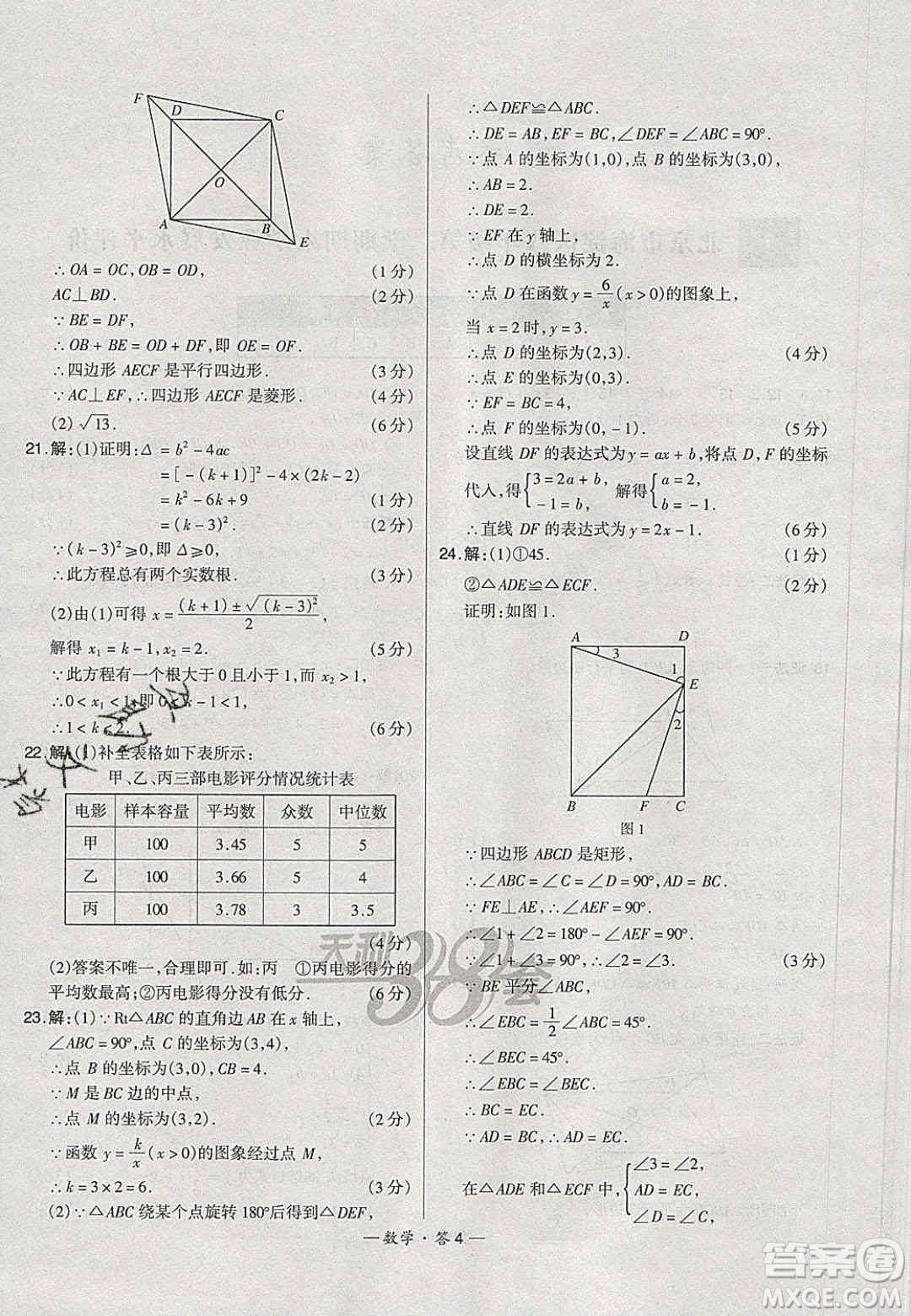 2020年天利38套初中名校期末聯(lián)考測試卷八年級數學第二學期人教版答案