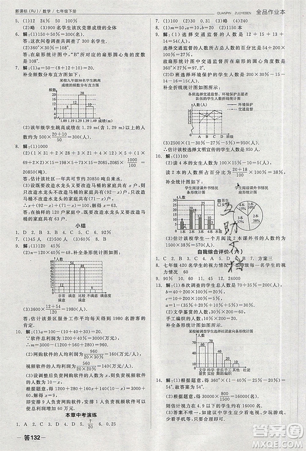 陽光出版社2020年全品作業(yè)本數(shù)學(xué)七年級(jí)下冊(cè)新課標(biāo)RJ人教版參考答案