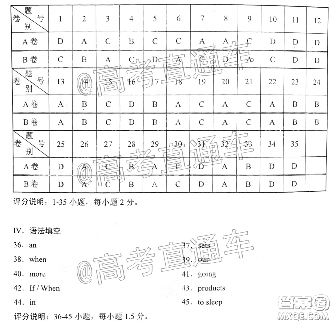 2019年12月廣東高中學(xué)業(yè)水平考試英語真題答案