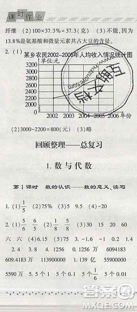 寧夏人民教育出版社2020春經(jīng)綸學(xué)典課時作業(yè)六年級數(shù)學(xué)下冊青島版答案