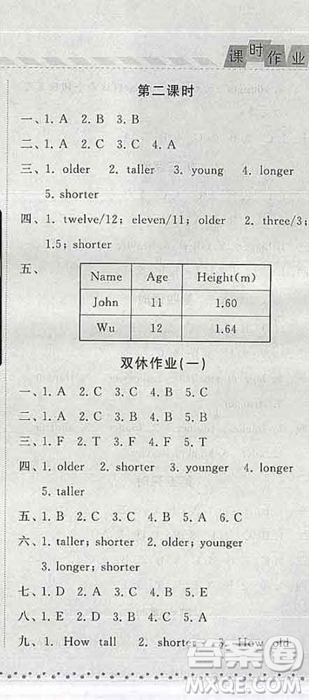 寧夏人民教育出版社2020春經(jīng)綸學(xué)典課時(shí)作業(yè)六年級(jí)英語(yǔ)下冊(cè)人教版答案