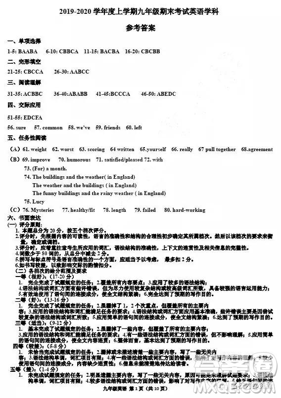 哈爾濱市香坊區(qū)2019-2020學(xué)年度九年級(jí)上期末試卷英語(yǔ)答案