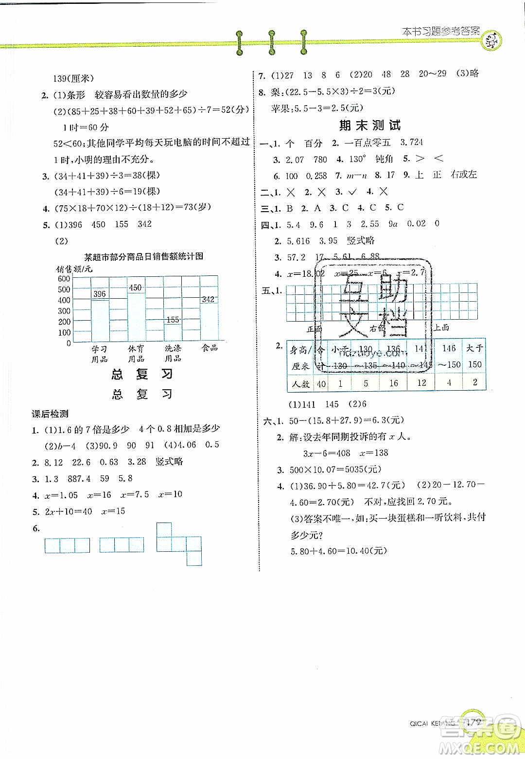 河北教育出版社2020年春七彩課堂四年級(jí)數(shù)學(xué)下冊(cè)北師大版答案