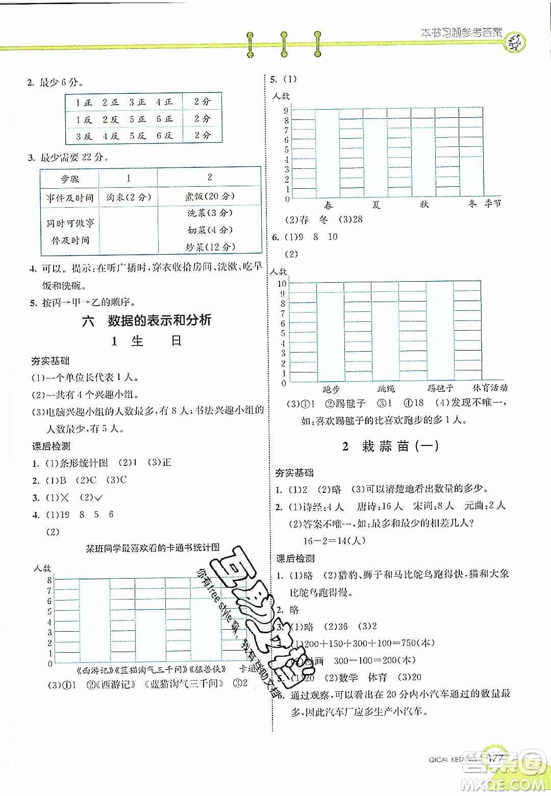 河北教育出版社2020年春七彩課堂四年級(jí)數(shù)學(xué)下冊(cè)北師大版答案