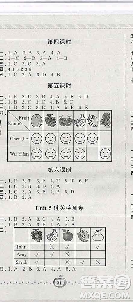 寧夏人民教育出版社2020春經(jīng)綸學(xué)典課時作業(yè)三年級英語下冊人教版答案