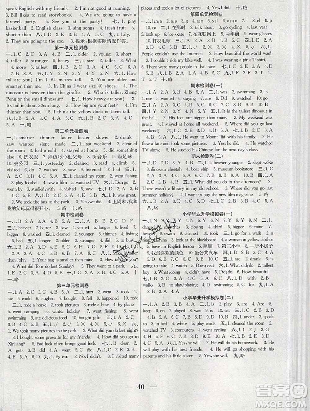 合肥工業(yè)大學(xué)出版社2020春贏在課堂六年級英語下冊人教版答案