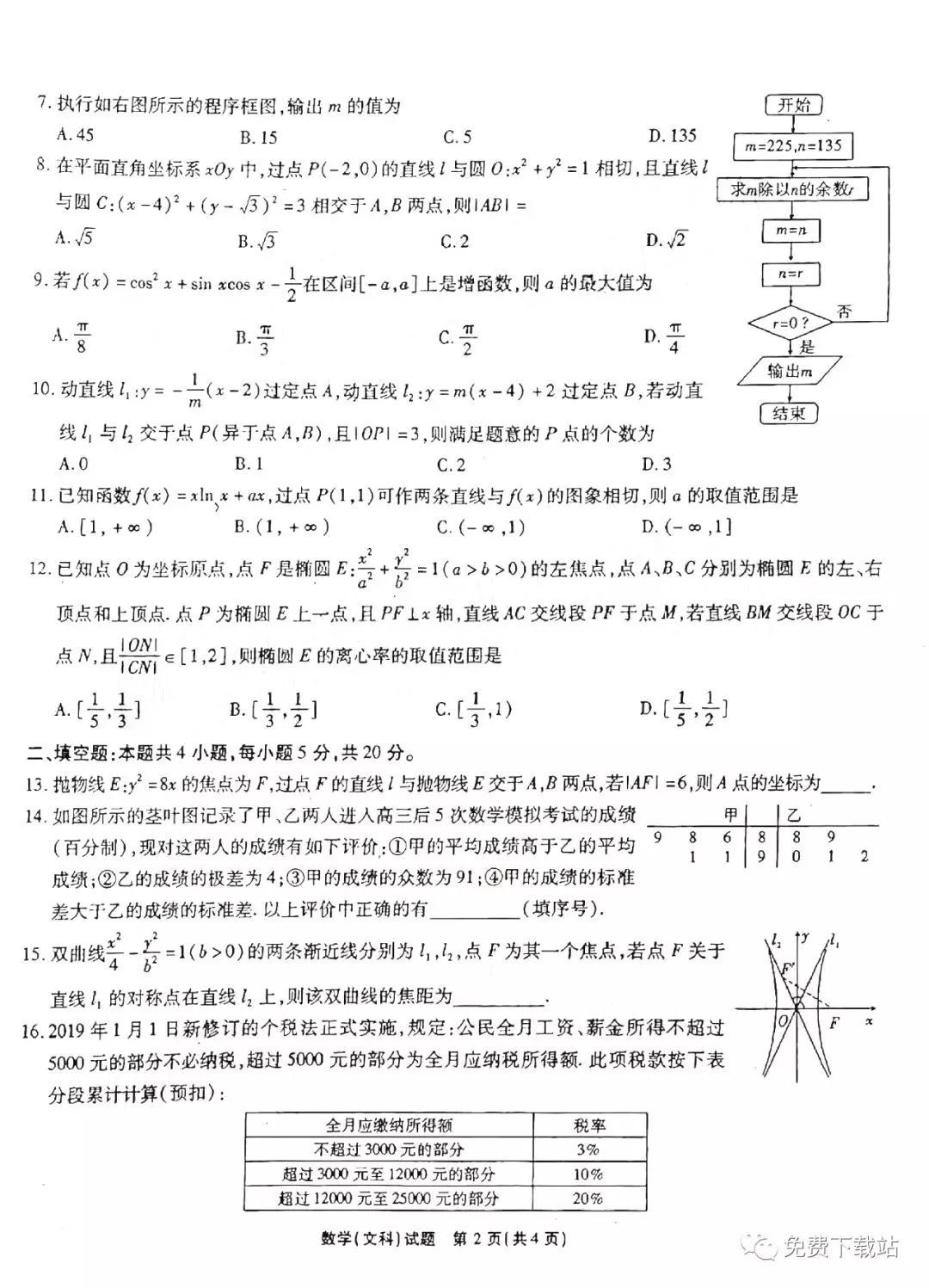 四省八校2020屆高三第三次教學(xué)質(zhì)量檢測(cè)考試文科數(shù)學(xué)答案