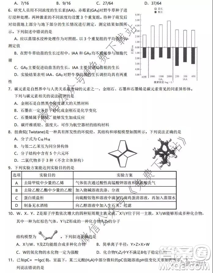 湖北省華中師大附中2020屆高三教學質(zhì)量聯(lián)合測評理科綜合試題及答案