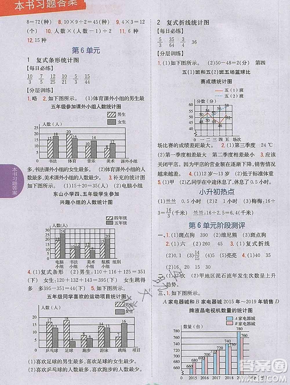 吉林人民出版社2020春小學(xué)教材完全解讀五年級(jí)數(shù)學(xué)下冊(cè)青島版答案