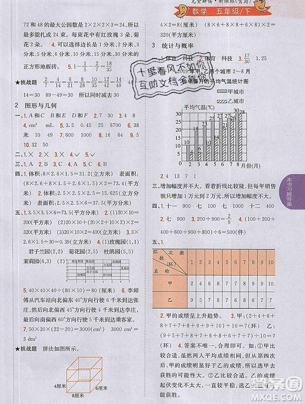 吉林人民出版社2020春小學(xué)教材完全解讀五年級(jí)數(shù)學(xué)下冊(cè)青島版答案