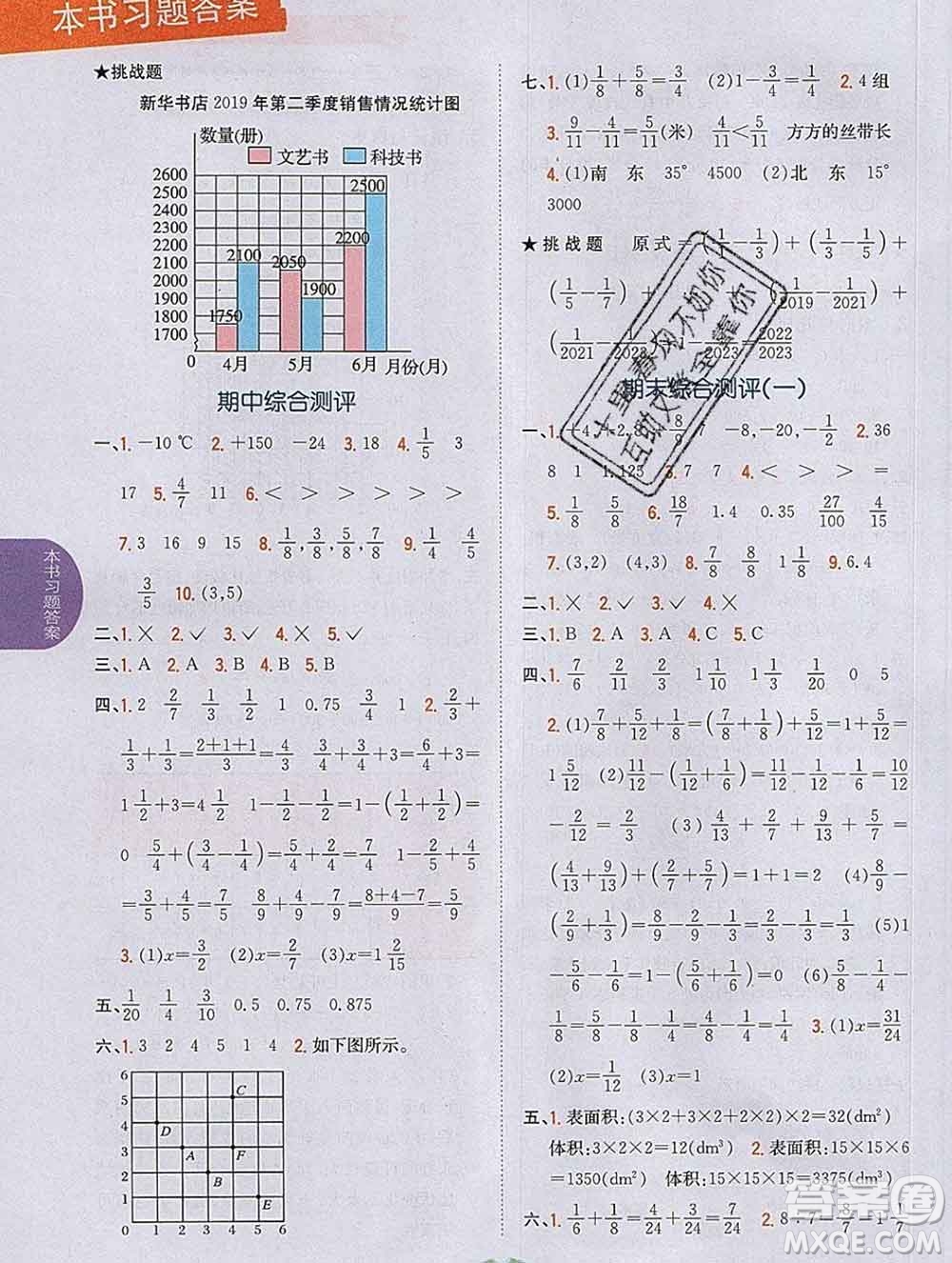 吉林人民出版社2020春小學(xué)教材完全解讀五年級(jí)數(shù)學(xué)下冊(cè)青島版答案