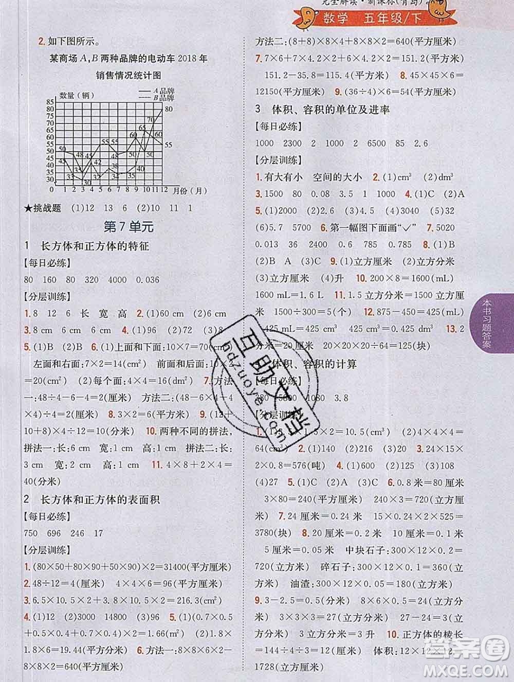 吉林人民出版社2020春小學(xué)教材完全解讀五年級(jí)數(shù)學(xué)下冊(cè)青島版答案