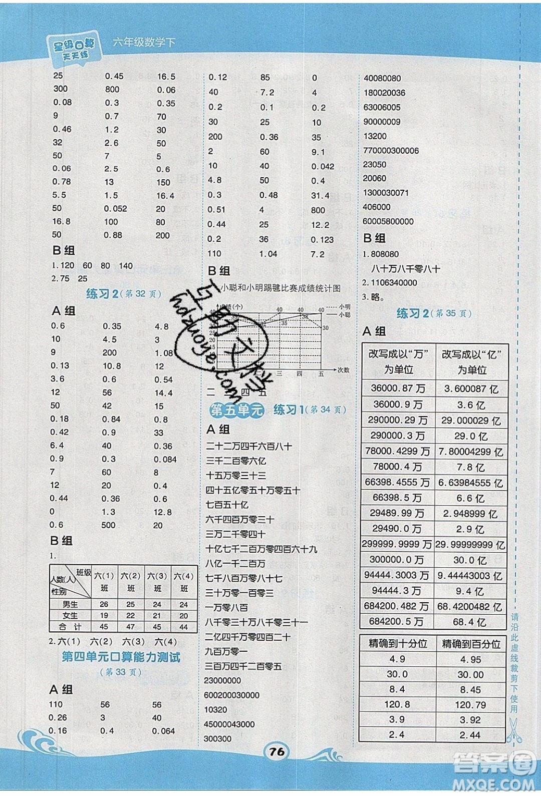 2020春榮德基小學(xué)系列星級(jí)口算天天練六年級(jí)下冊(cè)數(shù)學(xué)XS西師大版參考答案