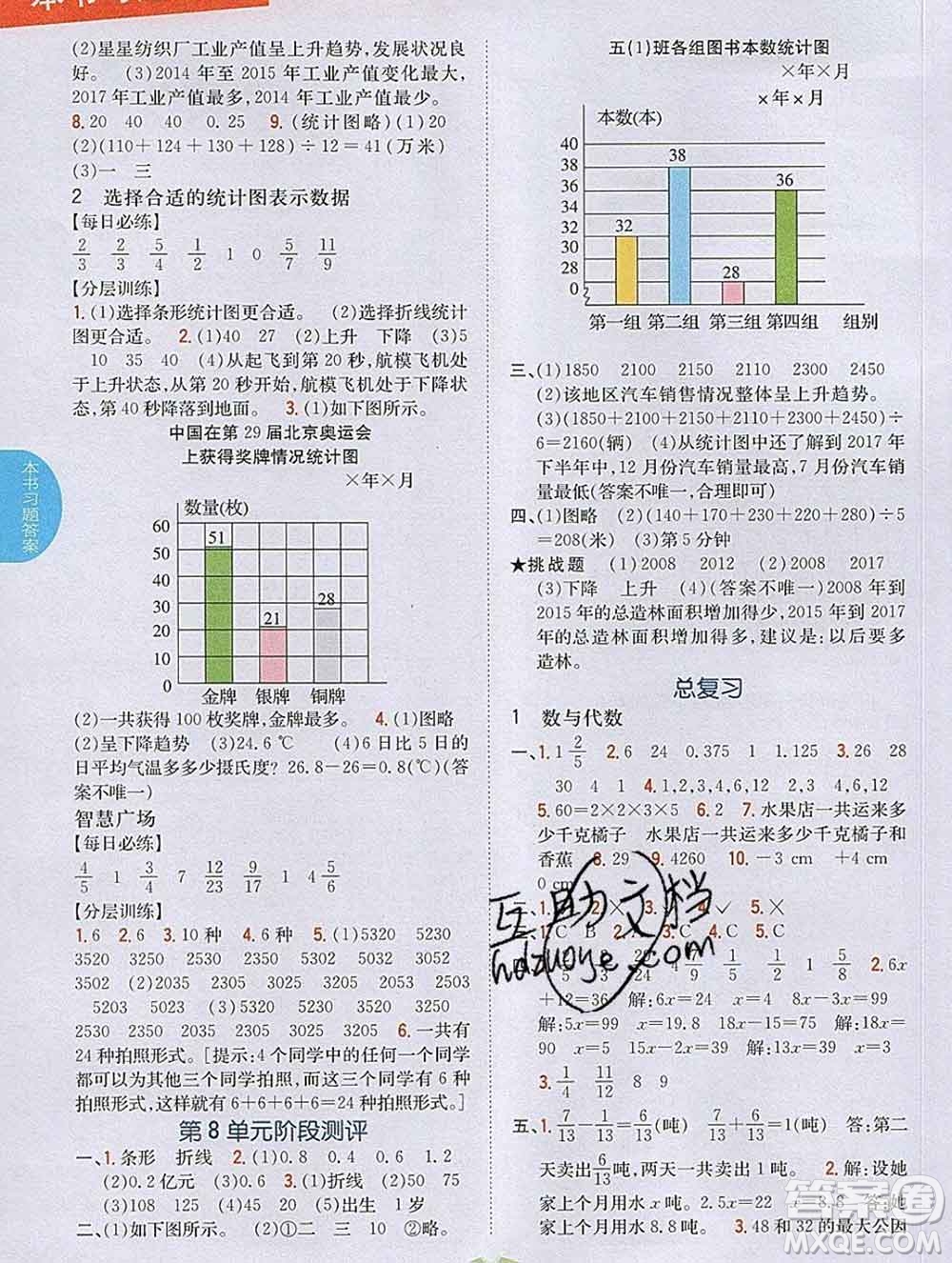 吉林人民出版社2020春小學(xué)教材完全解讀四年級數(shù)學(xué)下冊青島版五四制答案