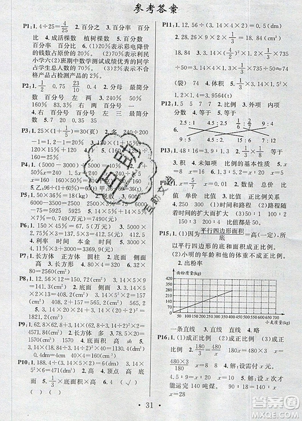 廣東經(jīng)濟(jì)出版社2020年春名校課堂六年級(jí)數(shù)學(xué)下冊(cè)西師大版答案