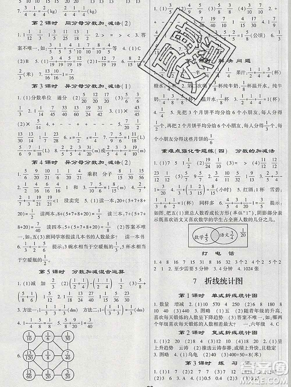 經(jīng)綸學(xué)典2020春棒棒堂同步練習加單元測評五年級數(shù)學(xué)下冊人教版答案