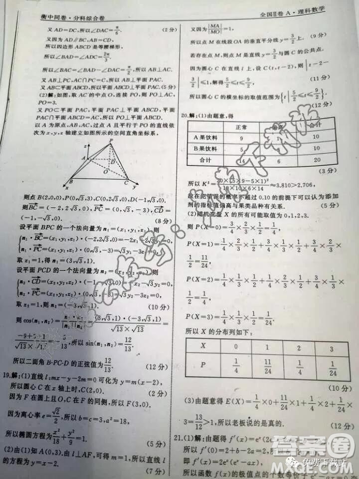 2020屆衡中同卷分科綜合卷全國二卷A理科數(shù)學(xué)答案