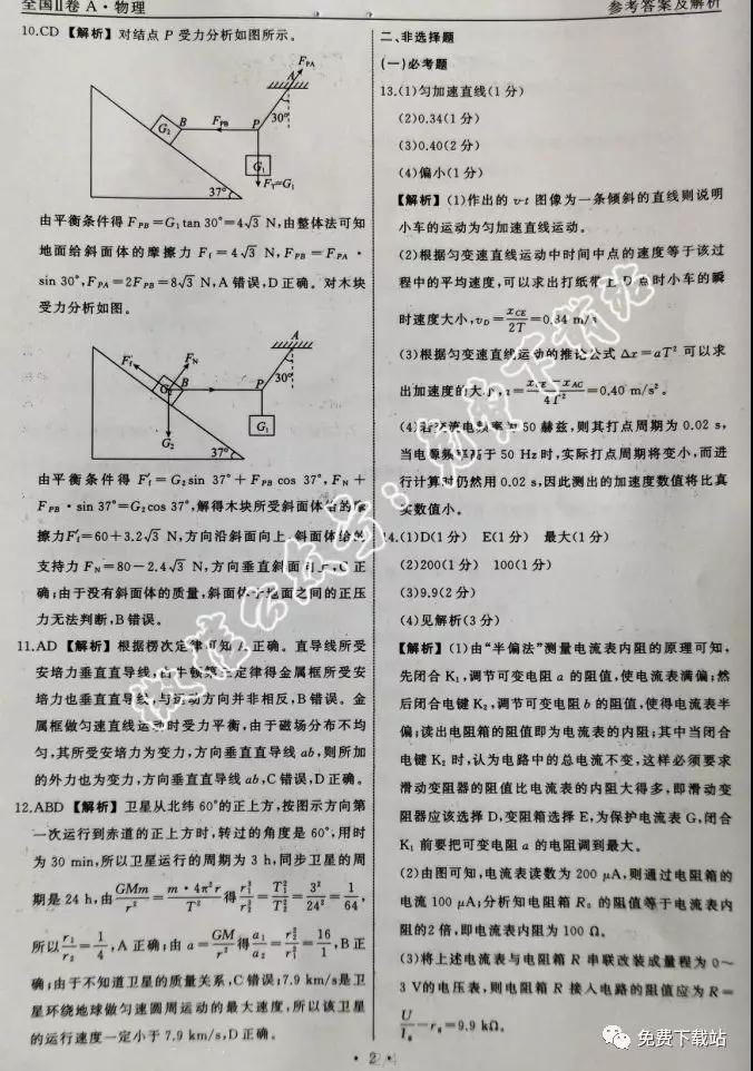 2020屆衡中同卷分科綜合卷全國二卷A物理答案