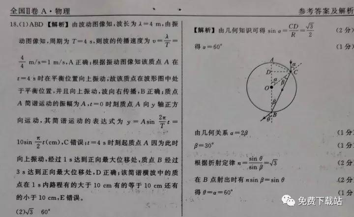 2020屆衡中同卷分科綜合卷全國二卷A物理答案