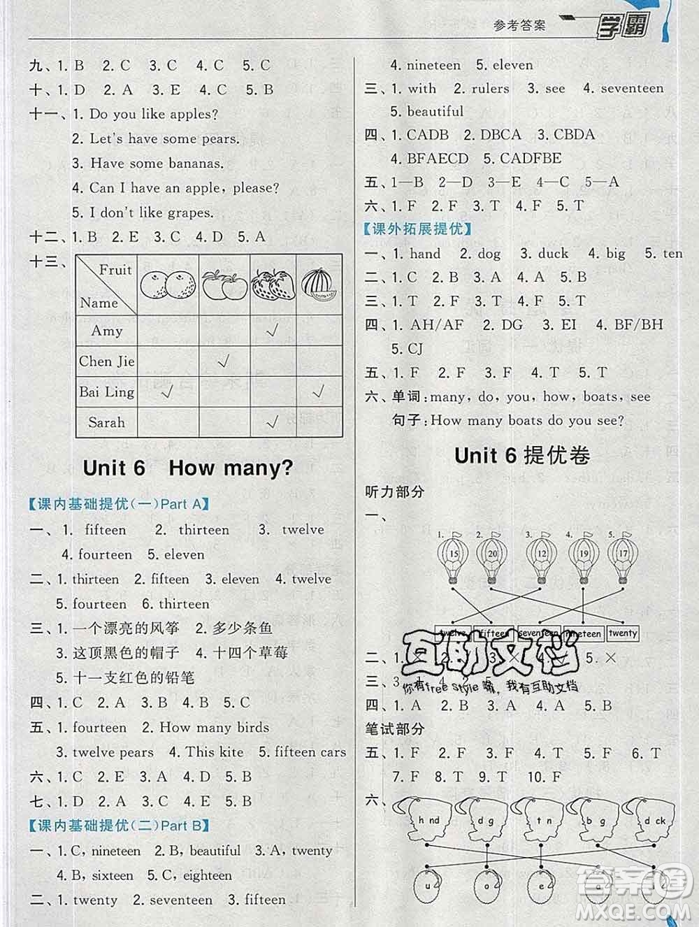 寧夏人民教育出版社2020春經(jīng)綸學(xué)典學(xué)霸三年級英語下冊人教版答案