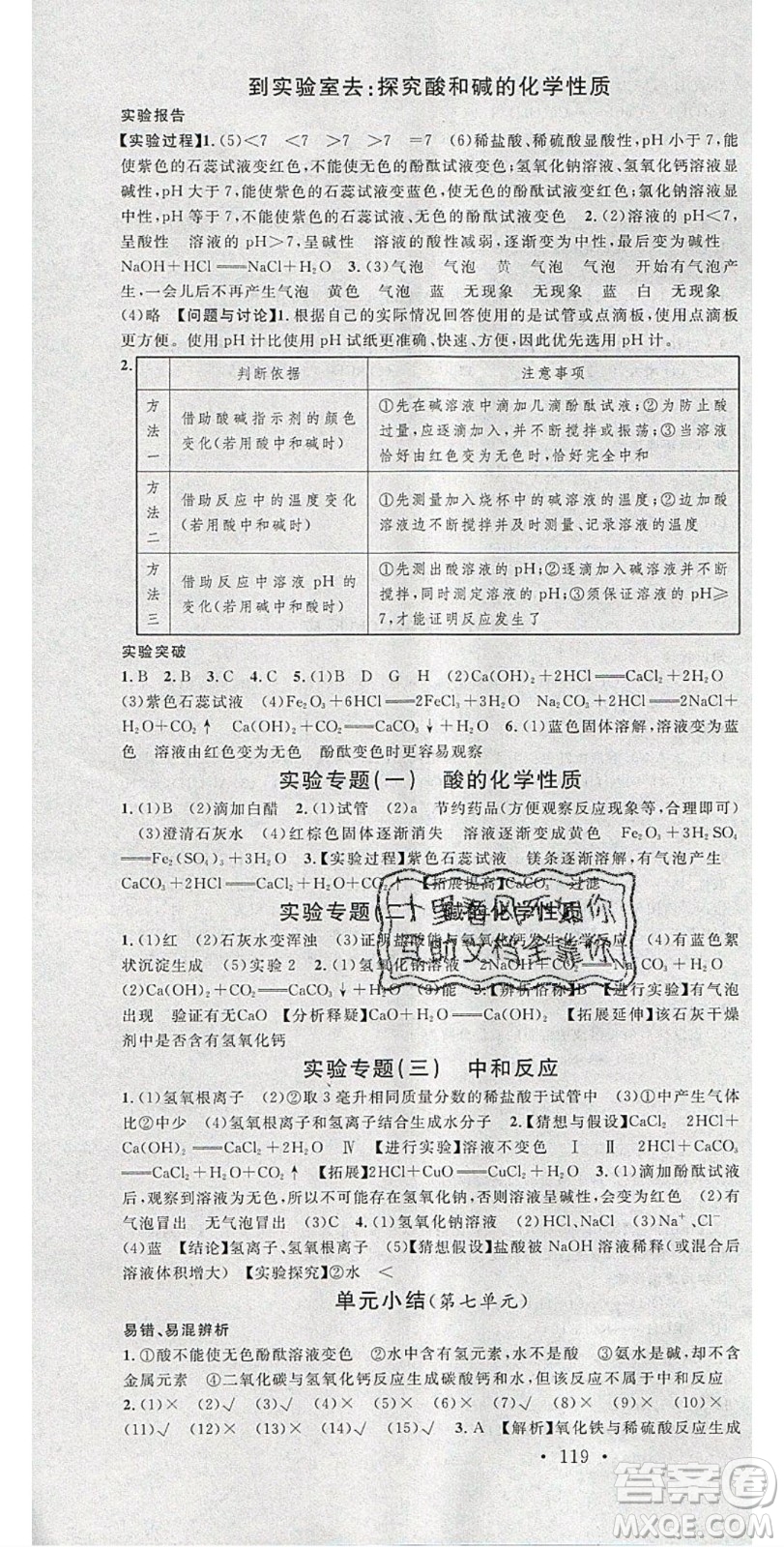 廣東經(jīng)濟(jì)出版社2020年春名校課堂九年級化學(xué)下冊魯教版答案