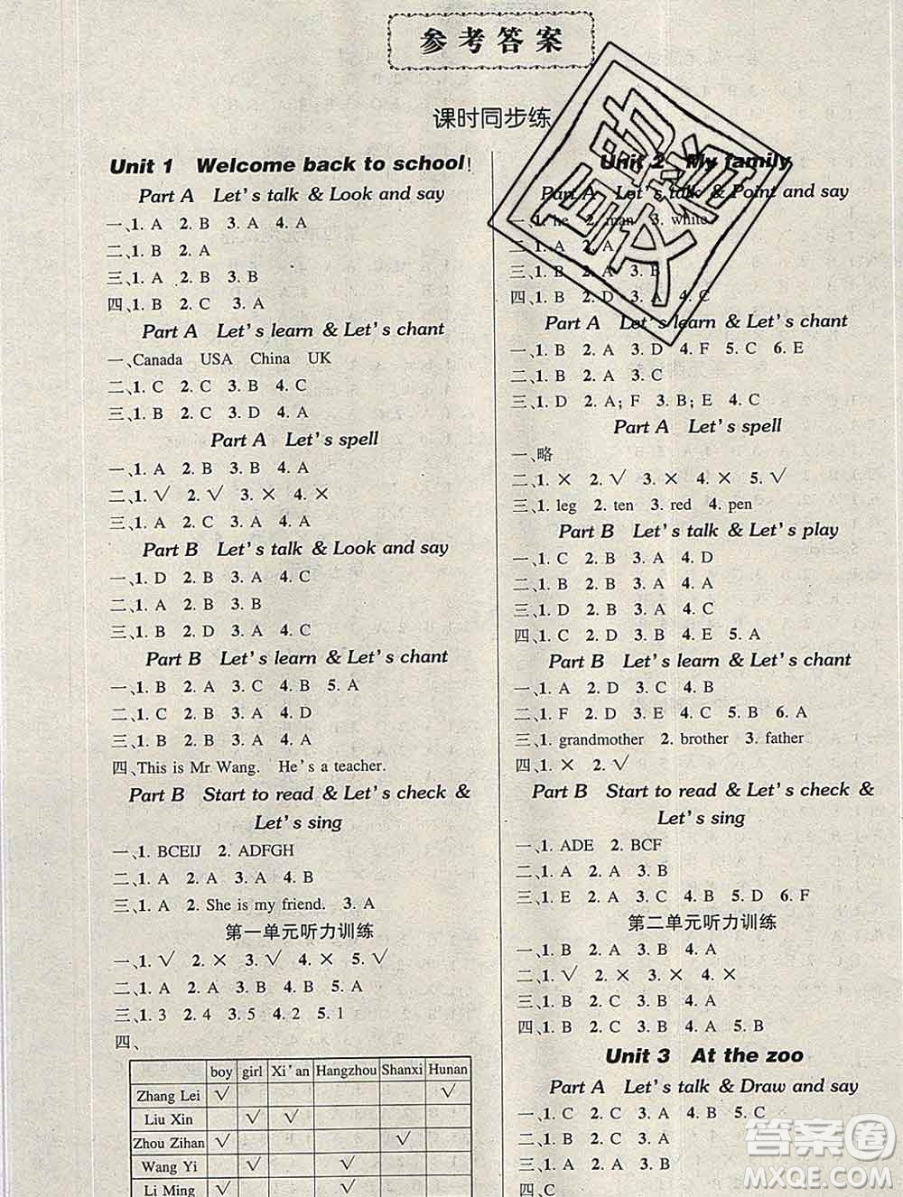 長江出版社2020創(chuàng)優(yōu)作業(yè)100分導(dǎo)學(xué)案英語人教PEP版三年級下冊參考答案