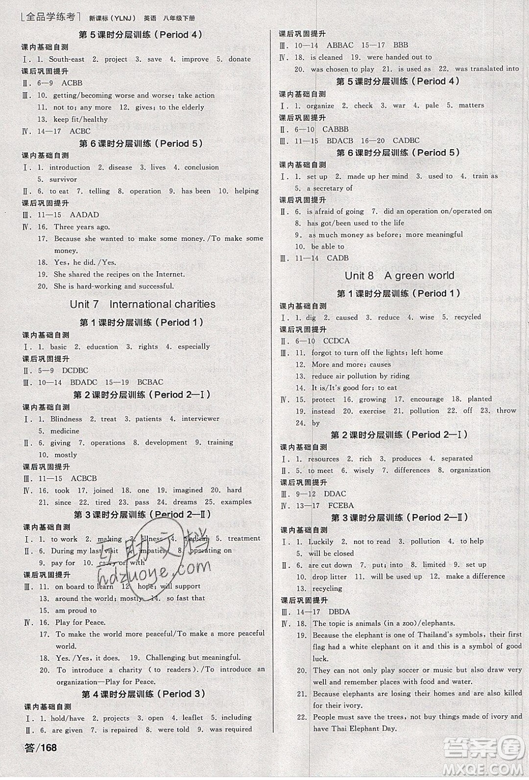 陽光出版社2020年全品學練考英語八年級下冊新課標YLNJ譯林牛津版答案