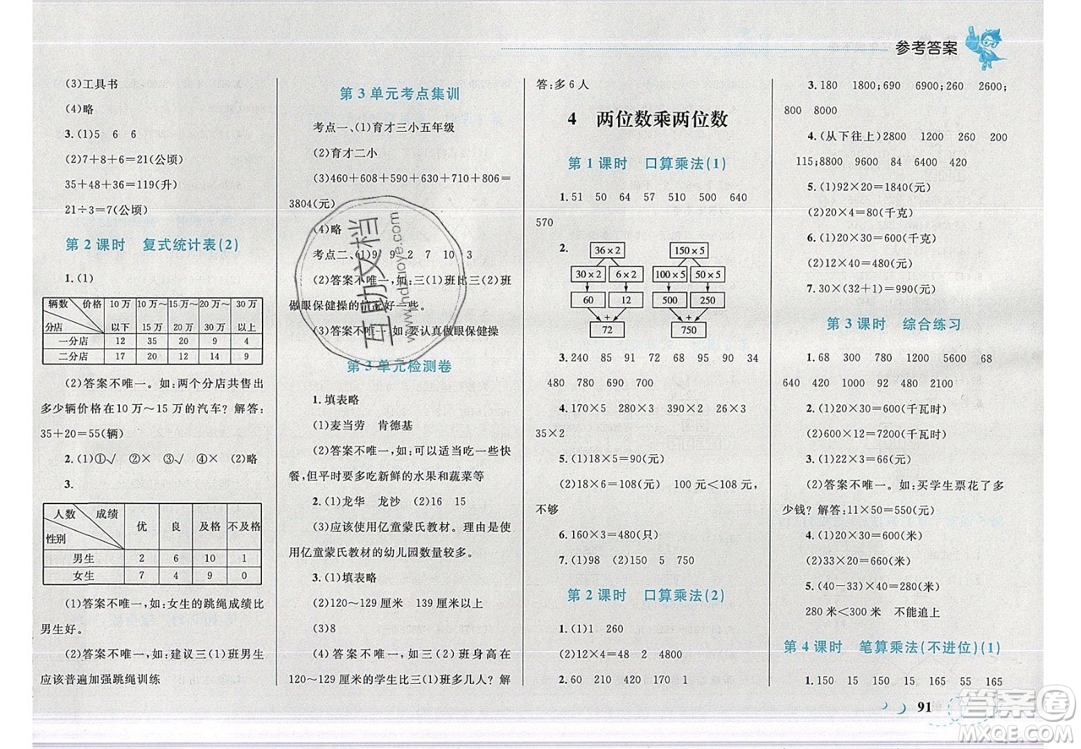 2020春小學(xué)學(xué)考優(yōu)化設(shè)計(jì)小超人作業(yè)本數(shù)學(xué)三年級(jí)下冊(cè)人教版答案