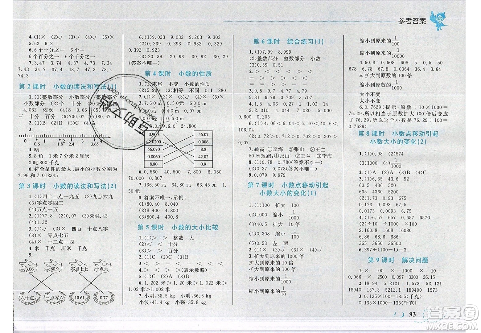 2020春小學(xué)學(xué)考優(yōu)化設(shè)計小超人作業(yè)本數(shù)學(xué)四年級下冊人教版答案