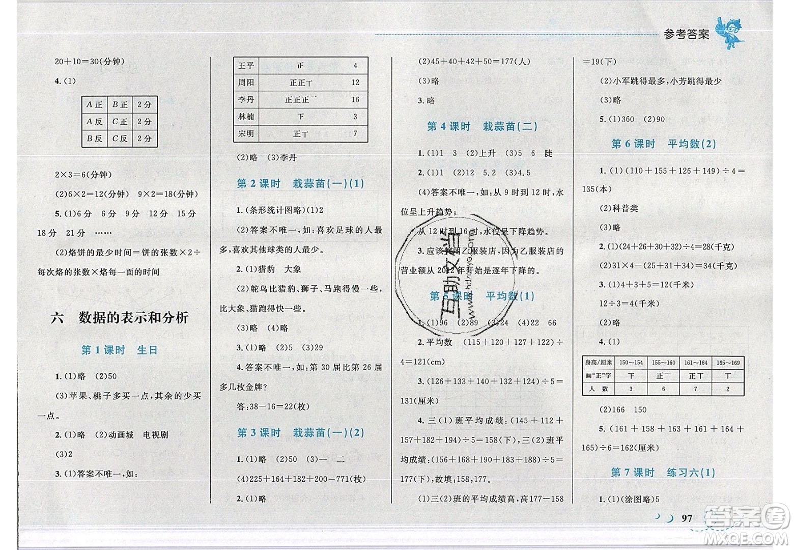 志鴻優(yōu)化系列叢書2020春小學(xué)學(xué)考優(yōu)化設(shè)計小超人作業(yè)本數(shù)學(xué)四年級下冊北師大版答案