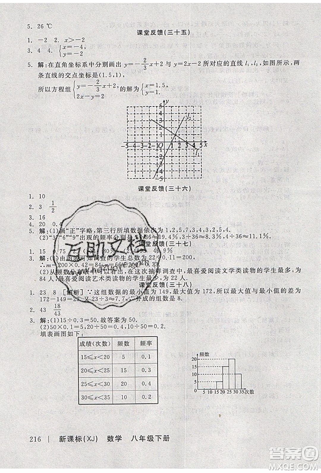 陽光出版社2020年全品學練考數(shù)學八年級下冊新課標XJ湘教版答案