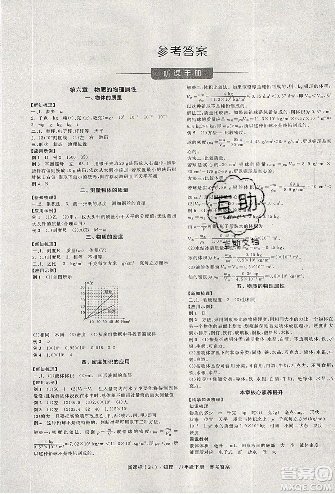 陽光出版社2020年全品學(xué)練考物理八年級下冊新課標(biāo)SK蘇科版答案