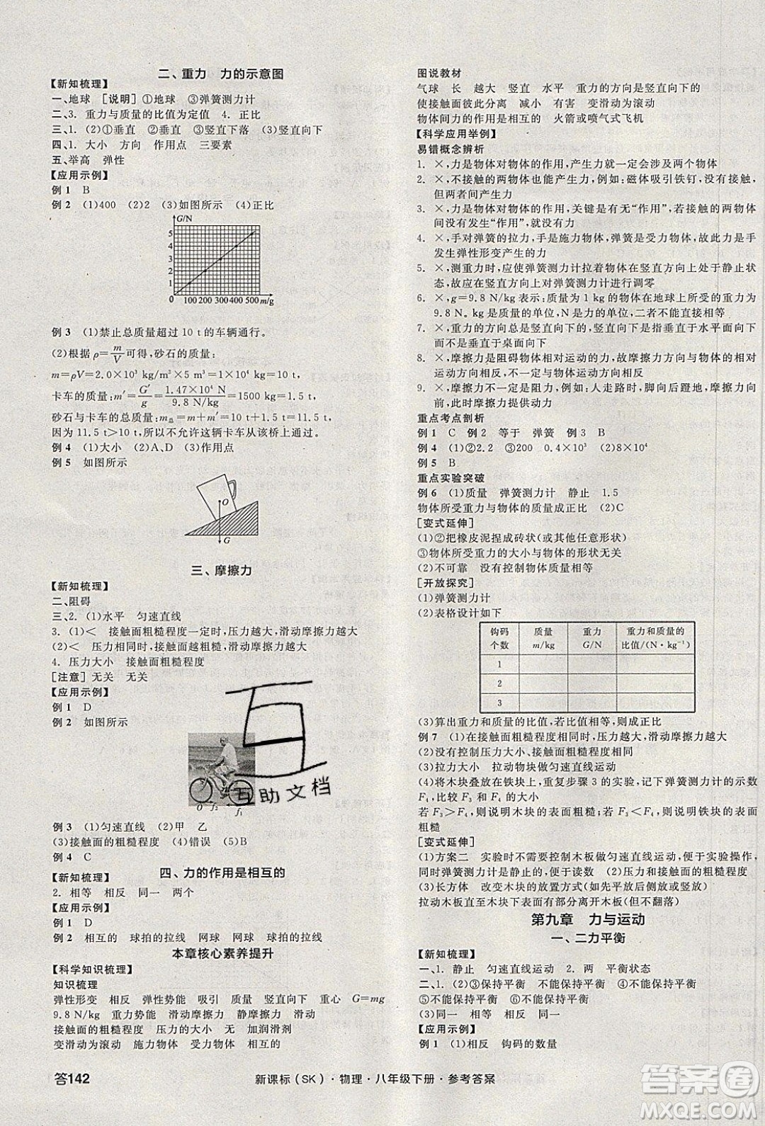 陽光出版社2020年全品學(xué)練考物理八年級下冊新課標(biāo)SK蘇科版答案