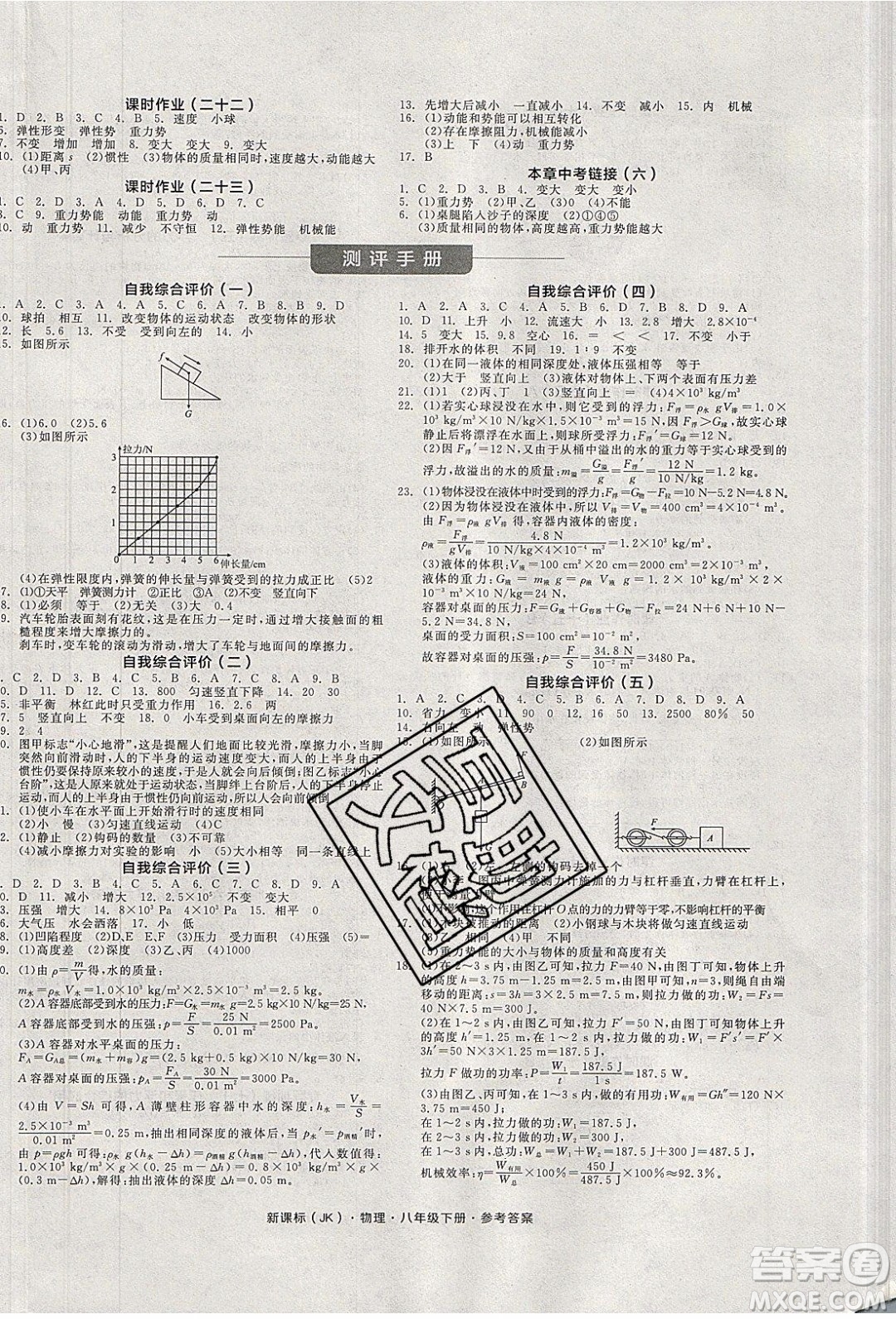 陽光出版社2020年全品學(xué)練考物理八年級下冊新課標(biāo)JK教科版答案