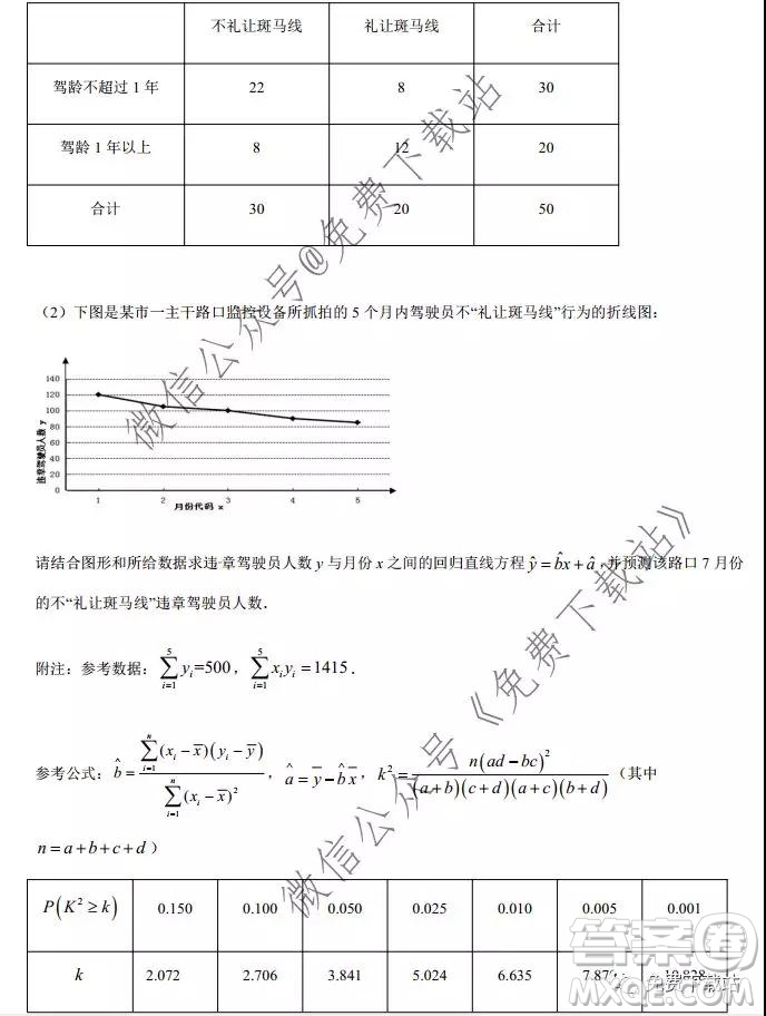 河南省實驗中學2020屆高三12月考試文科數(shù)學答案