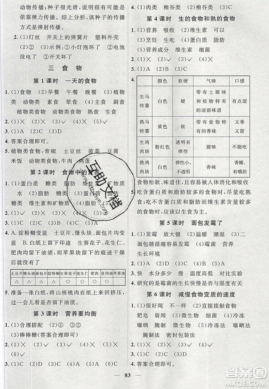 宇軒圖書2020春陽光同學(xué)課時優(yōu)化作業(yè)科學(xué)四年級下冊教科版答案