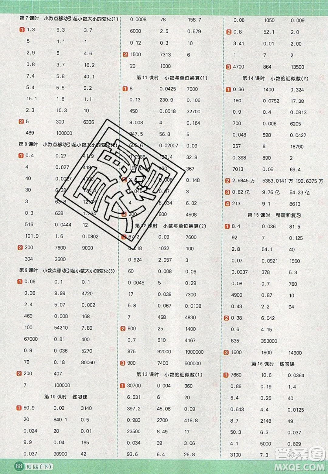 2020春陽(yáng)光同學(xué)計(jì)算小達(dá)人四年級(jí)數(shù)學(xué)下冊(cè)人教版答案