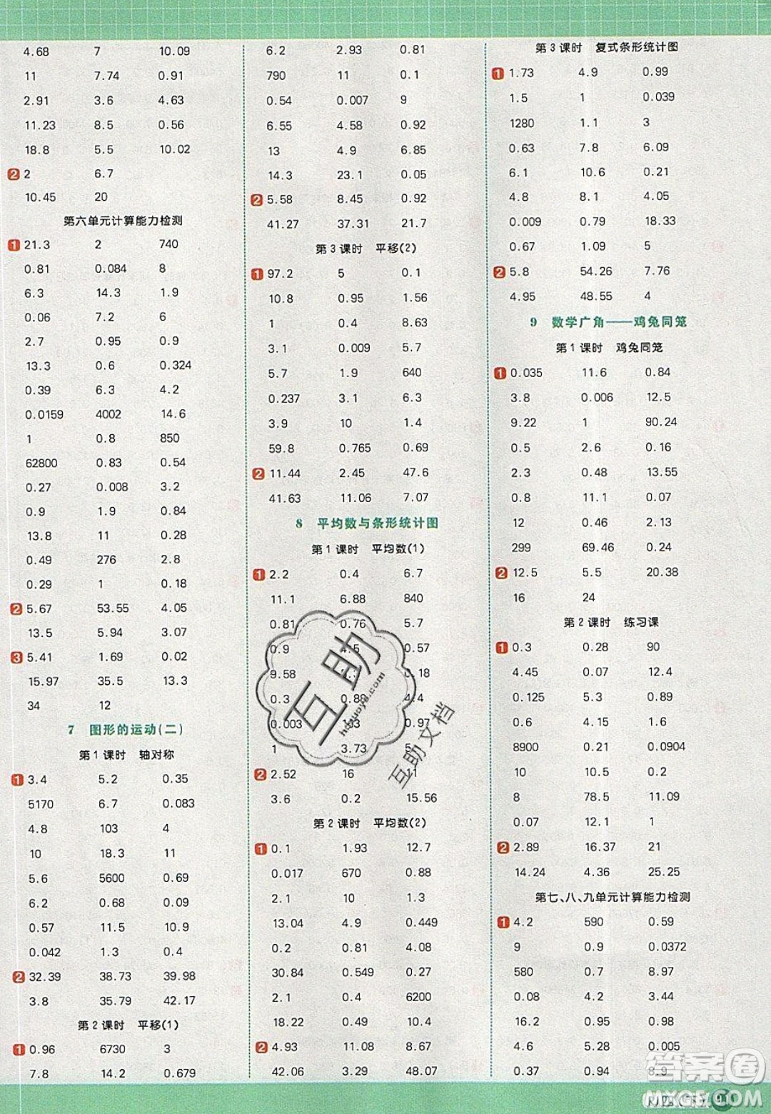 2020春陽(yáng)光同學(xué)計(jì)算小達(dá)人四年級(jí)數(shù)學(xué)下冊(cè)人教版答案