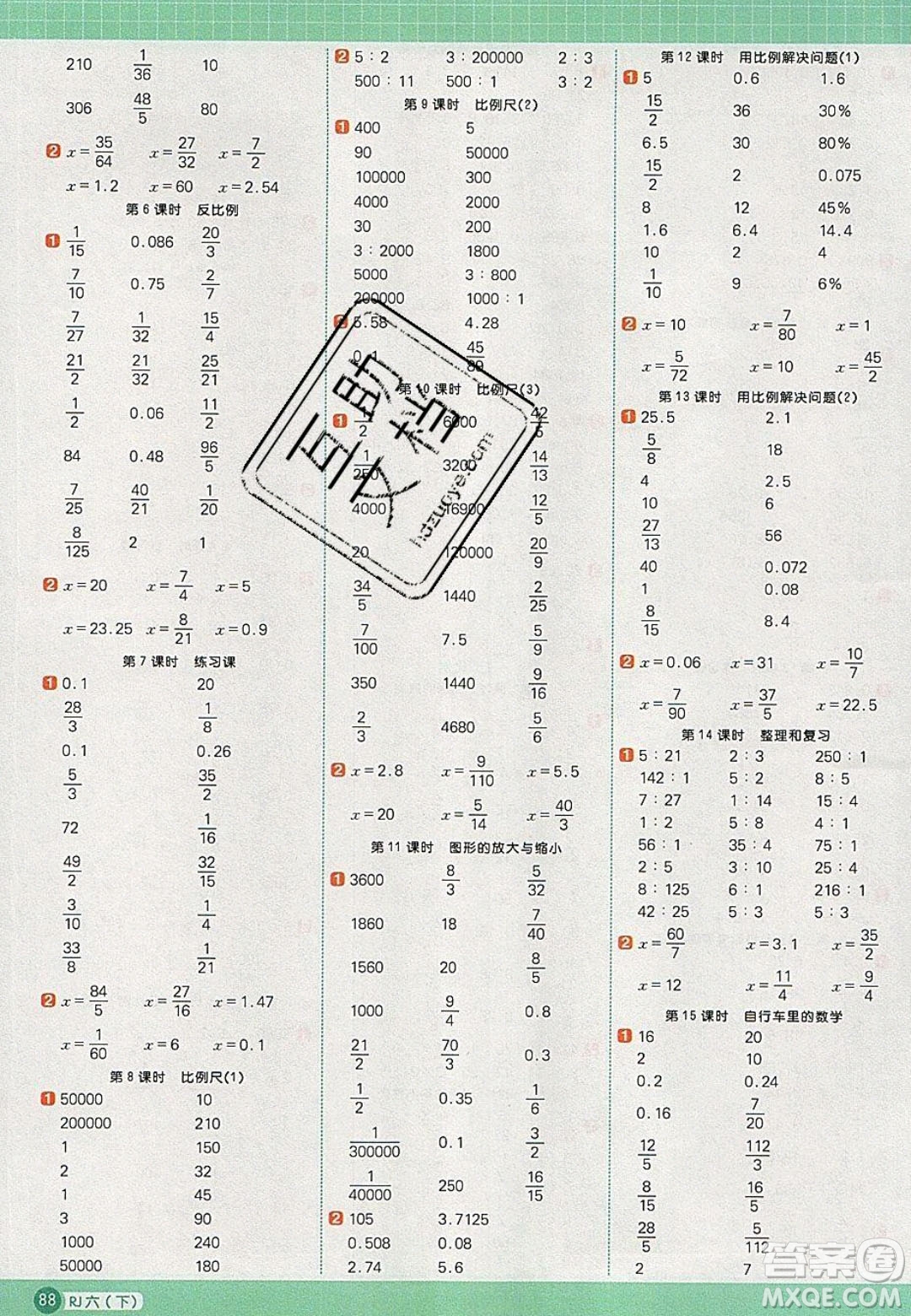 2020春陽光同學(xué)計(jì)算小達(dá)人六年級(jí)數(shù)學(xué)下冊(cè)人教版答案