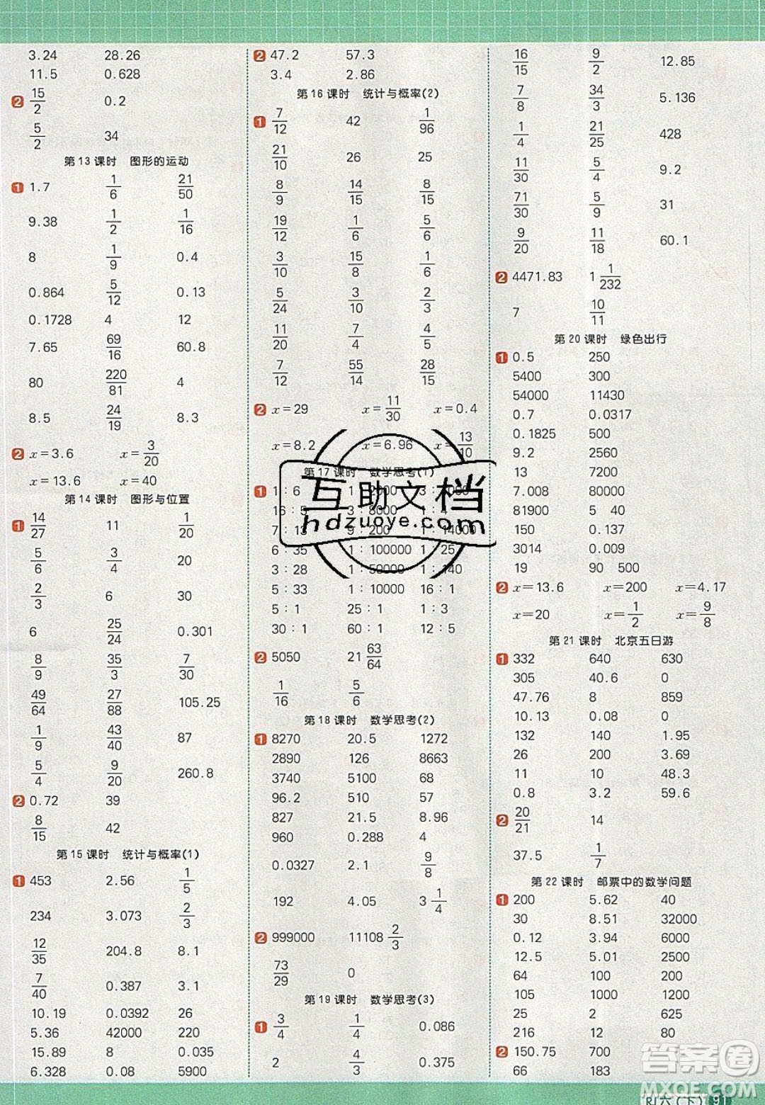 2020春陽光同學(xué)計(jì)算小達(dá)人六年級(jí)數(shù)學(xué)下冊(cè)人教版答案