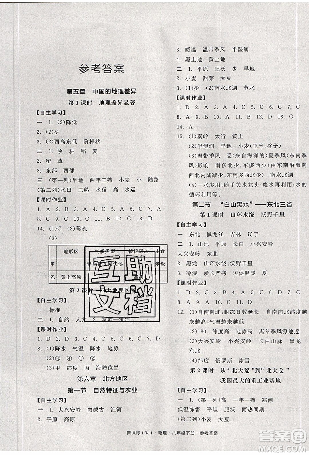 陽光出版社2020年全品學練考地理八年級下冊新課標RJ人教版答案