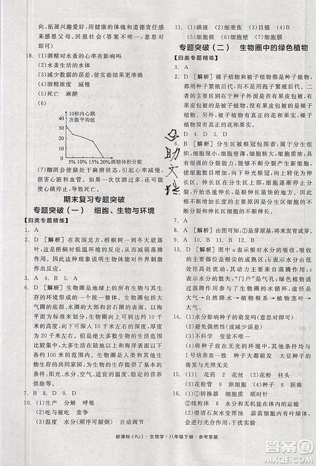 陽(yáng)光出版社2020年全品學(xué)練考生物八年級(jí)下冊(cè)新課標(biāo)RJ人教版答案