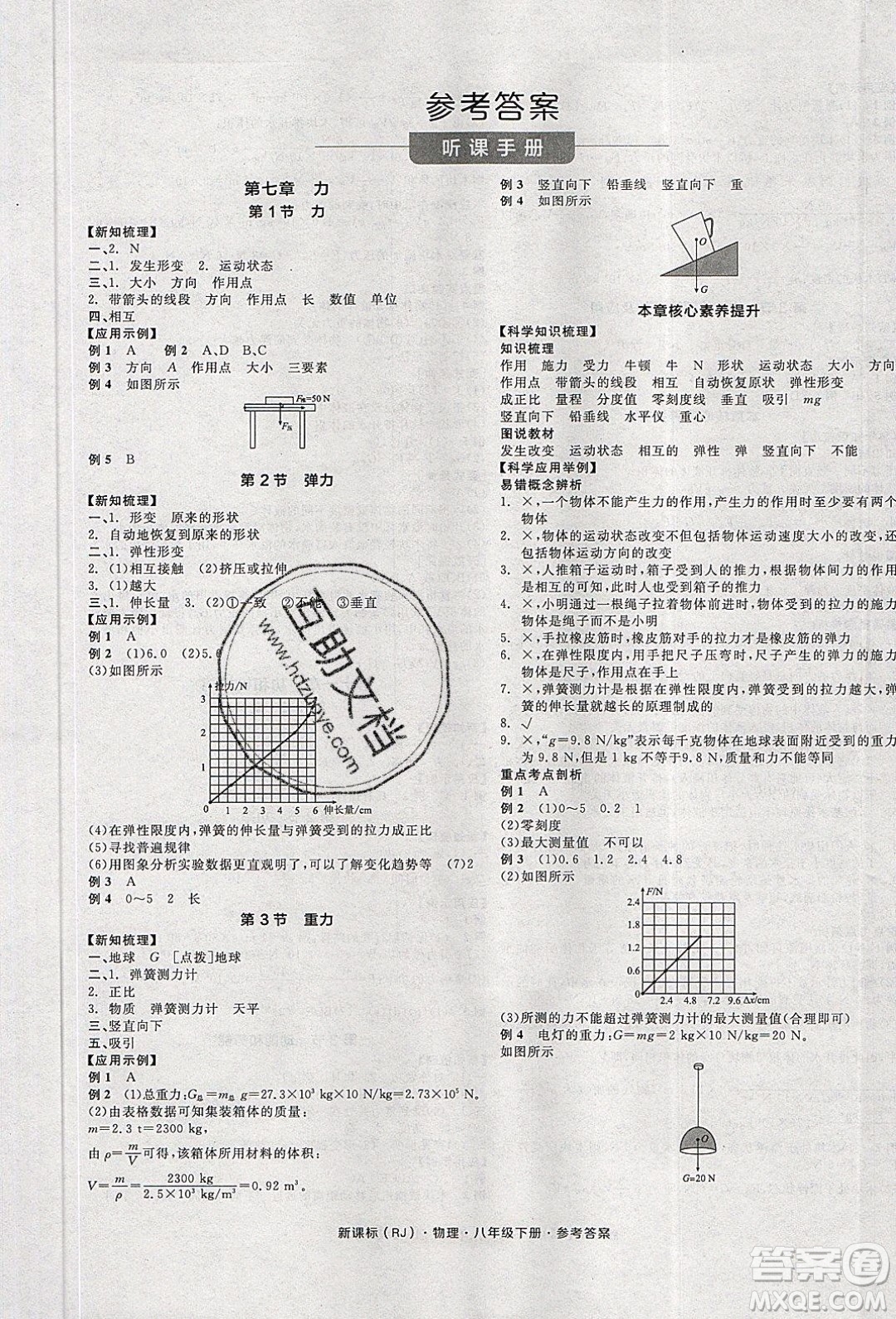 陽(yáng)光出版社2020年全品學(xué)練考物理八年級(jí)下冊(cè)新課標(biāo)RJ人教版答案