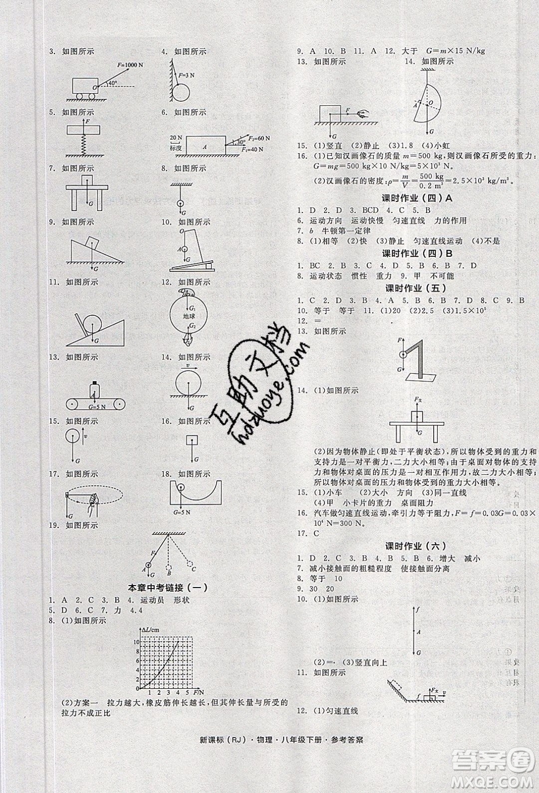 陽(yáng)光出版社2020年全品學(xué)練考物理八年級(jí)下冊(cè)新課標(biāo)RJ人教版答案