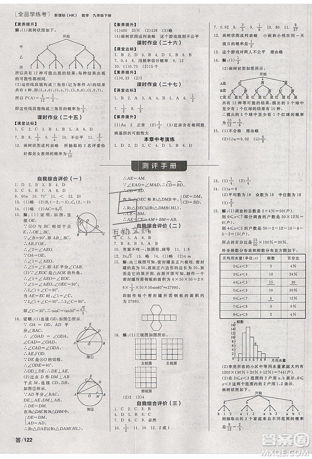 陽光出版社2020年全品學(xué)練考數(shù)學(xué)九年級下冊新課標(biāo)HK滬科版答案