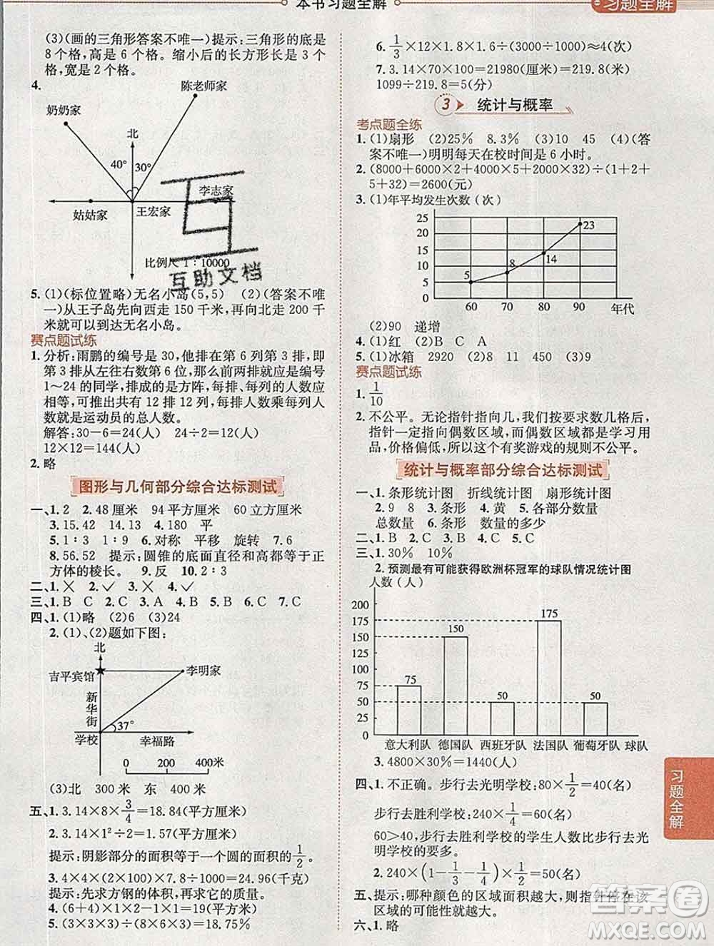 2020春小學(xué)教材全解六年級(jí)數(shù)學(xué)下冊(cè)青島版六三制答案