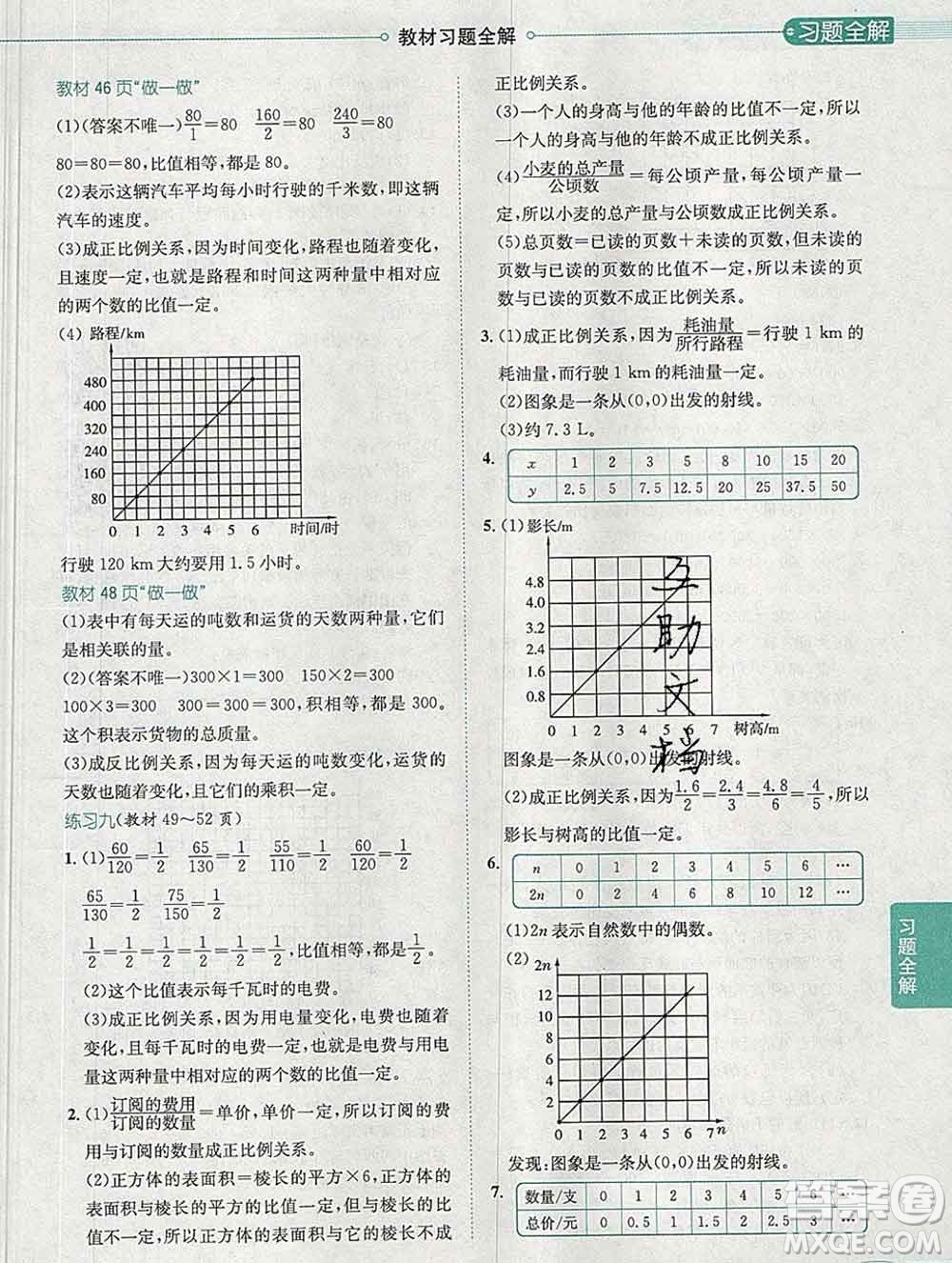 2020春小學(xué)教材全解六年級數(shù)學(xué)下冊人教版廣東專用答案